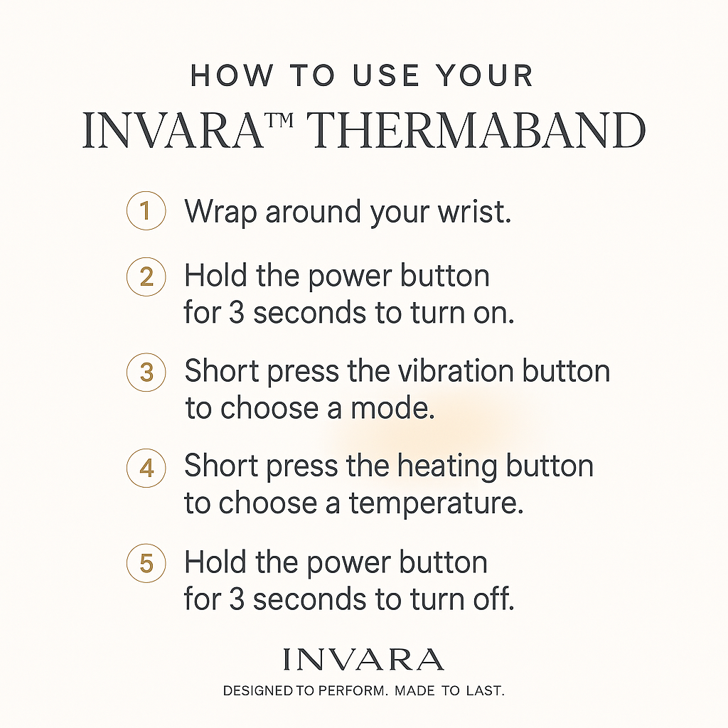 Invara ThermaBand - Smart Heated Wrist Therapy Band